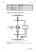 Preview for 366 page of ABB REB670 Series Applications Manual