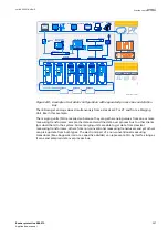 Preview for 403 page of ABB REB670 Series Applications Manual