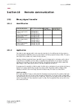 Preview for 425 page of ABB REB670 Series Applications Manual