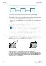 Preview for 426 page of ABB REB670 Series Applications Manual