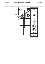 Предварительный просмотр 17 страницы ABB REC 523 Technical Reference Manual