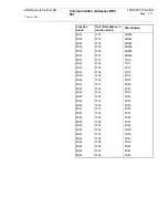 Предварительный просмотр 126 страницы ABB REC 561 User Manual