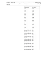 Предварительный просмотр 132 страницы ABB REC 561 User Manual