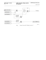 Preview for 251 page of ABB REC 561 User Manual