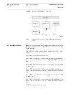 Предварительный просмотр 295 страницы ABB REC 561 User Manual