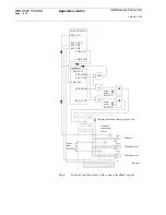 Предварительный просмотр 301 страницы ABB REC 561 User Manual