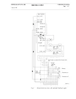 Предварительный просмотр 302 страницы ABB REC 561 User Manual