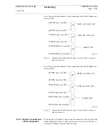 Предварительный просмотр 420 страницы ABB REC 561 User Manual