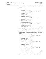 Предварительный просмотр 424 страницы ABB REC 561 User Manual