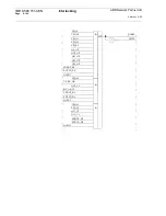 Предварительный просмотр 439 страницы ABB REC 561 User Manual