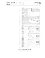 Предварительный просмотр 442 страницы ABB REC 561 User Manual