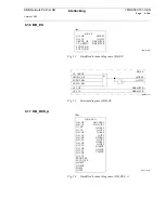 Preview for 454 page of ABB REC 561 User Manual