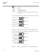 Предварительный просмотр 246 страницы ABB REC650 ANSI Applications Manual