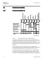 Preview for 16 page of ABB REC650 ANSI Commissioning Manual