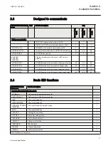 Предварительный просмотр 25 страницы ABB REC650 ANSI Commissioning Manual