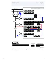 Preview for 5 page of ABB REC650 ANSI Product Manual