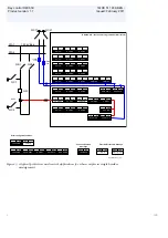 Preview for 6 page of ABB REC650 ANSI Product Manual