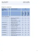 Preview for 16 page of ABB REC650 ANSI Product Manual