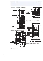 Preview for 35 page of ABB REC650 ANSI Product Manual