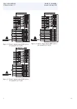 Preview for 40 page of ABB REC650 ANSI Product Manual