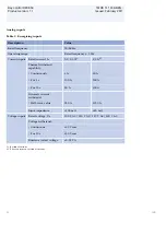 Preview for 42 page of ABB REC650 ANSI Product Manual