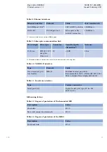 Preview for 45 page of ABB REC650 ANSI Product Manual