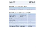 Preview for 63 page of ABB REC650 ANSI Product Manual