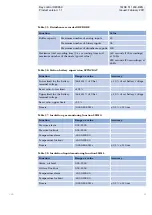 Preview for 69 page of ABB REC650 ANSI Product Manual