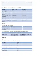 Preview for 70 page of ABB REC650 ANSI Product Manual