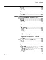 Предварительный просмотр 15 страницы ABB REC650 ANSI Technical Manual