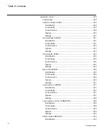 Предварительный просмотр 16 страницы ABB REC650 ANSI Technical Manual