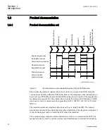 Предварительный просмотр 38 страницы ABB REC650 ANSI Technical Manual