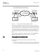 Preview for 52 page of ABB REC650 ANSI Technical Manual