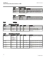 Предварительный просмотр 70 страницы ABB REC650 ANSI Technical Manual