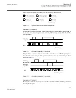 Preview for 79 page of ABB REC650 ANSI Technical Manual