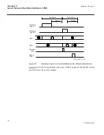 Preview for 84 page of ABB REC650 ANSI Technical Manual