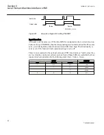 Предварительный просмотр 88 страницы ABB REC650 ANSI Technical Manual