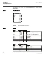 Preview for 92 page of ABB REC650 ANSI Technical Manual