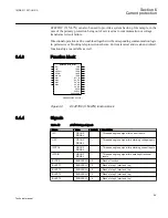 Предварительный просмотр 105 страницы ABB REC650 ANSI Technical Manual