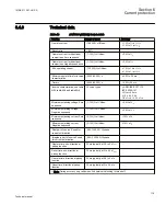 Preview for 121 page of ABB REC650 ANSI Technical Manual