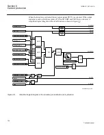 Предварительный просмотр 132 страницы ABB REC650 ANSI Technical Manual