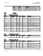 Preview for 137 page of ABB REC650 ANSI Technical Manual