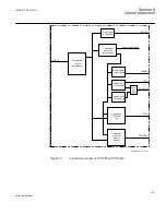 Предварительный просмотр 141 страницы ABB REC650 ANSI Technical Manual