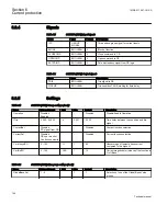 Preview for 152 page of ABB REC650 ANSI Technical Manual