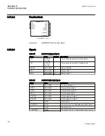 Preview for 160 page of ABB REC650 ANSI Technical Manual