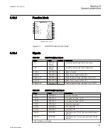 Preview for 169 page of ABB REC650 ANSI Technical Manual