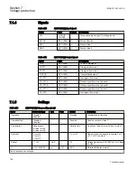 Preview for 174 page of ABB REC650 ANSI Technical Manual