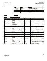 Preview for 181 page of ABB REC650 ANSI Technical Manual