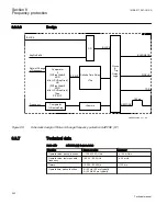 Предварительный просмотр 208 страницы ABB REC650 ANSI Technical Manual