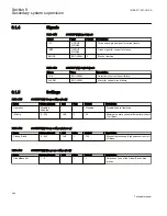 Preview for 210 page of ABB REC650 ANSI Technical Manual